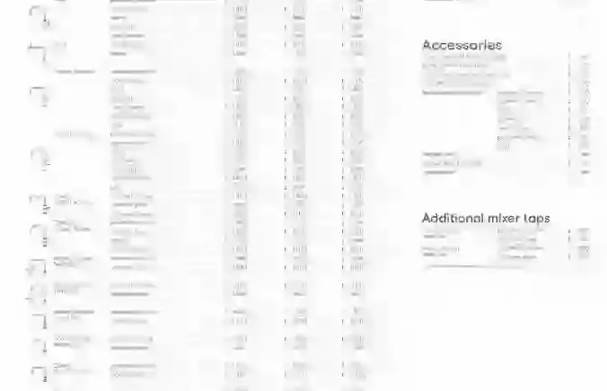 Quooker Price List